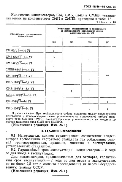 ГОСТ 15581-80