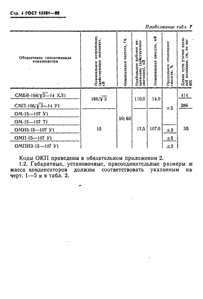 ГОСТ 15581-80