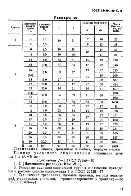 ГОСТ 24489-80