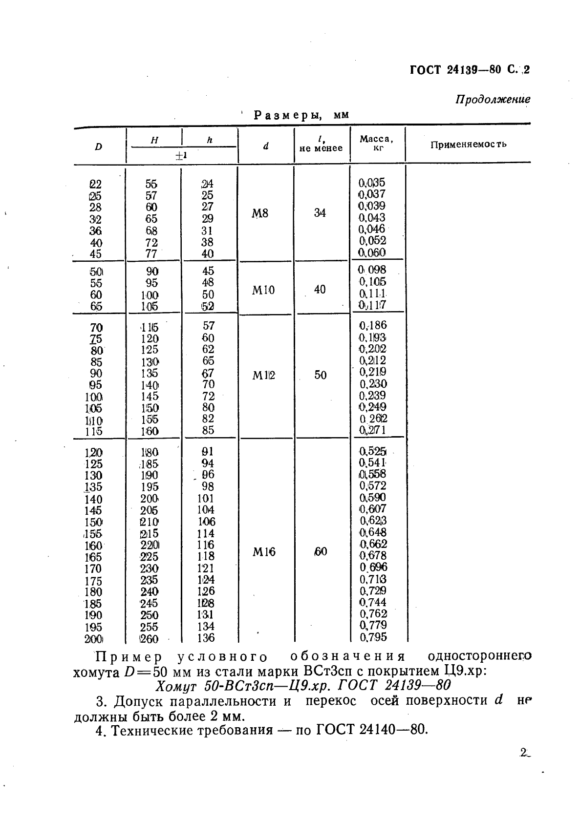 ГОСТ 24139-80