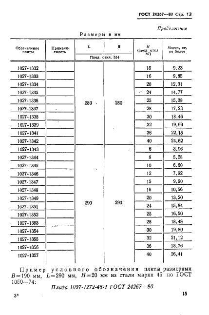 ГОСТ 24267-80