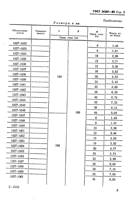 ГОСТ 24267-80