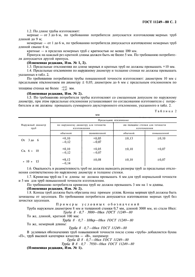 ГОСТ 11249-80