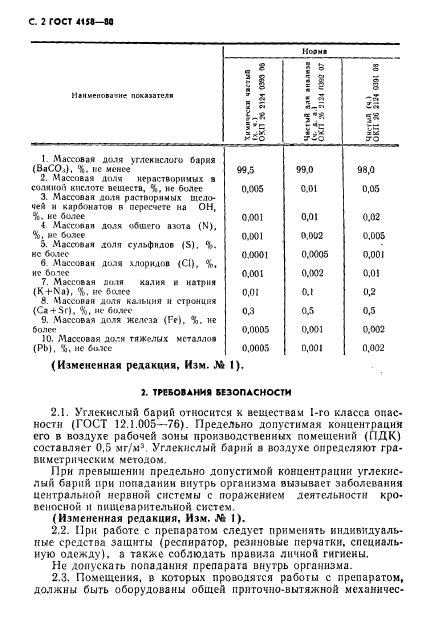 ГОСТ 4158-80