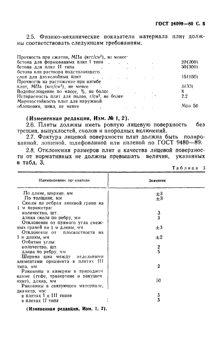 ГОСТ 24099-80