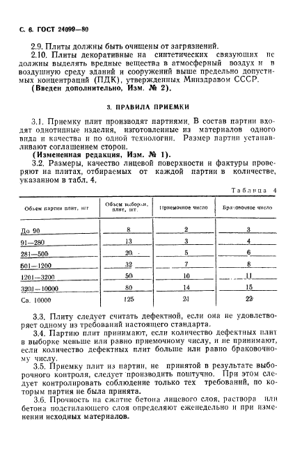 ГОСТ 24099-80