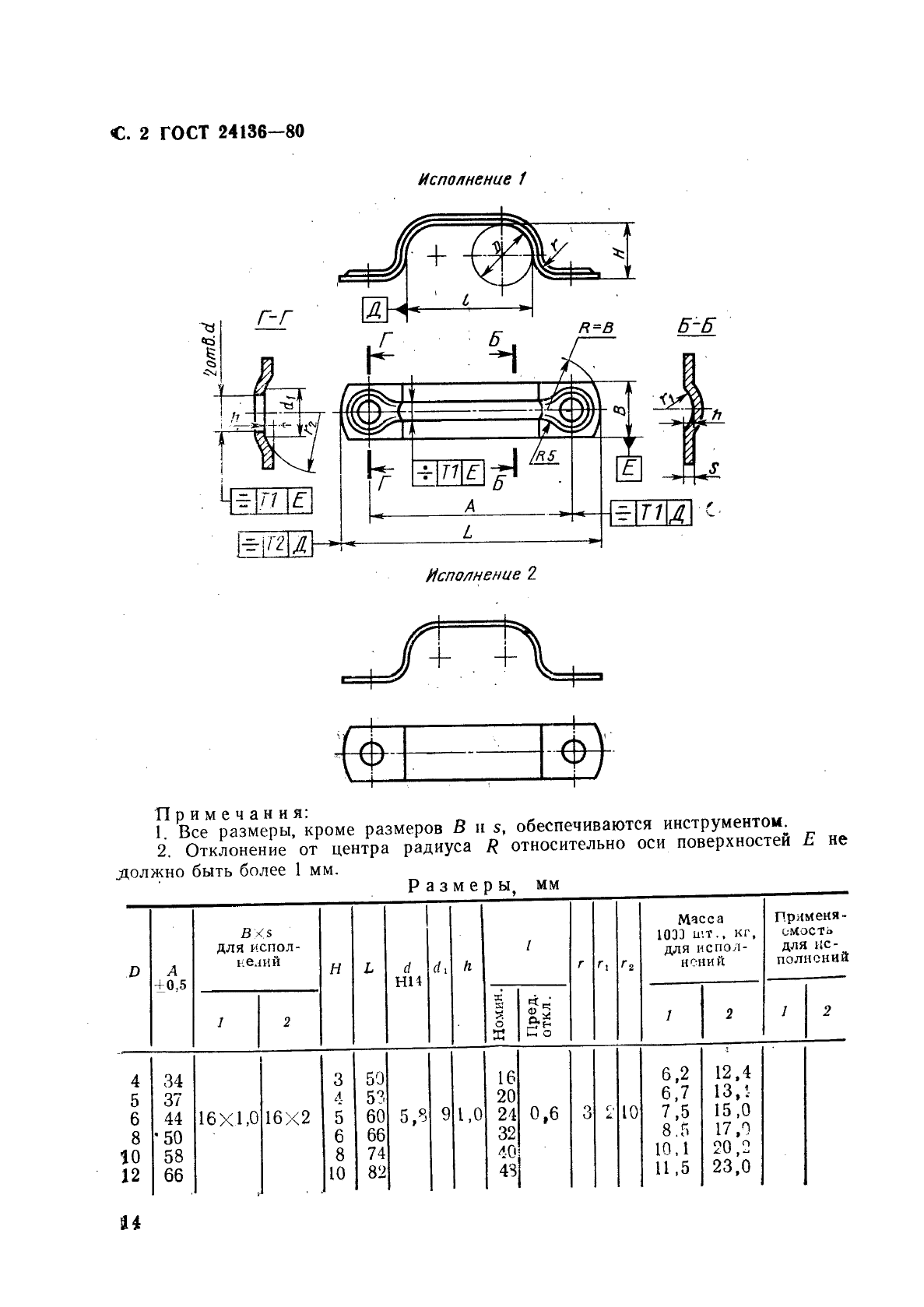 ГОСТ 24136-80