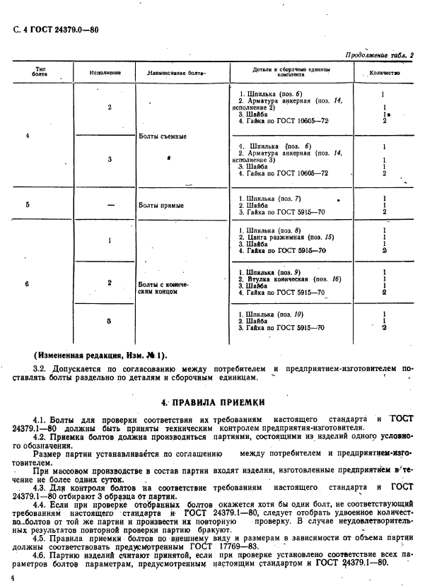 ГОСТ 24379.0-80