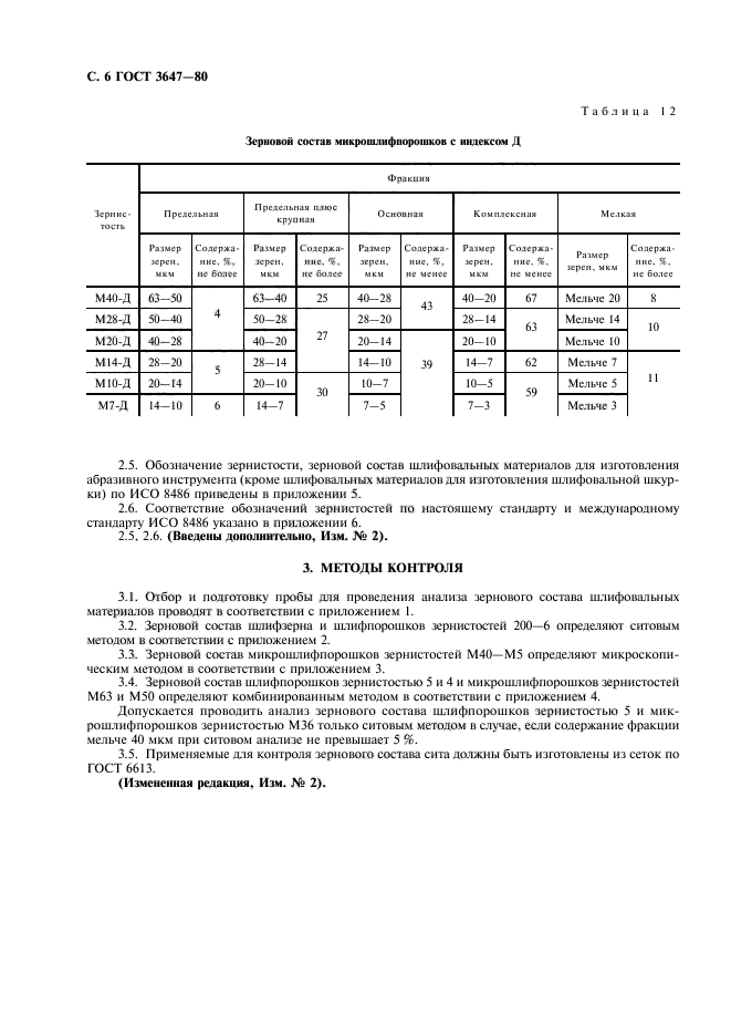 ГОСТ 3647-80