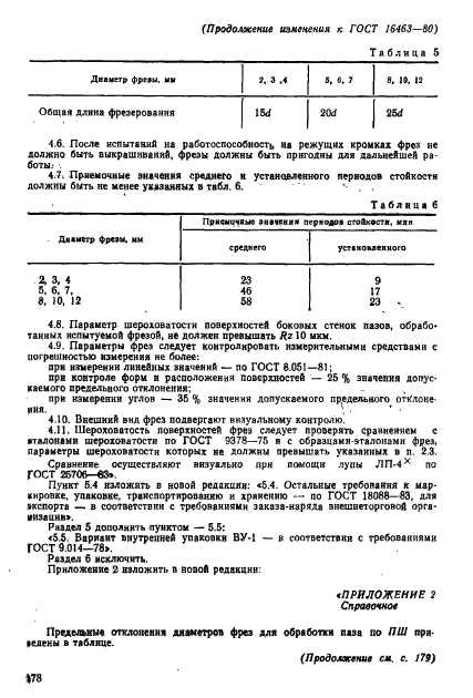 ГОСТ 16463-80