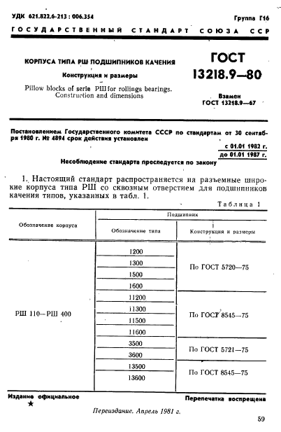 ГОСТ 13218.9-80