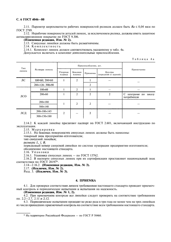 ГОСТ 4046-80