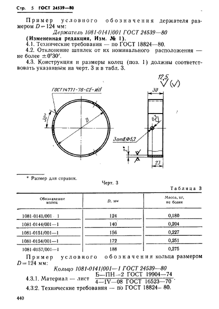 ГОСТ 24539-80