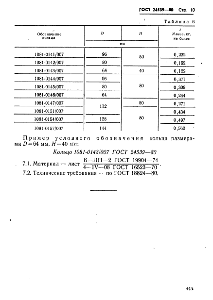 ГОСТ 24539-80