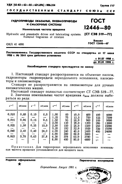 ГОСТ 12446-80