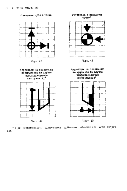 ГОСТ 24505-80