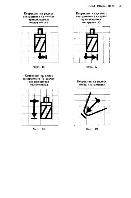 ГОСТ 24505-80