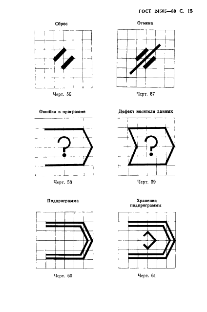 ГОСТ 24505-80