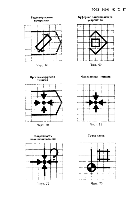 ГОСТ 24505-80