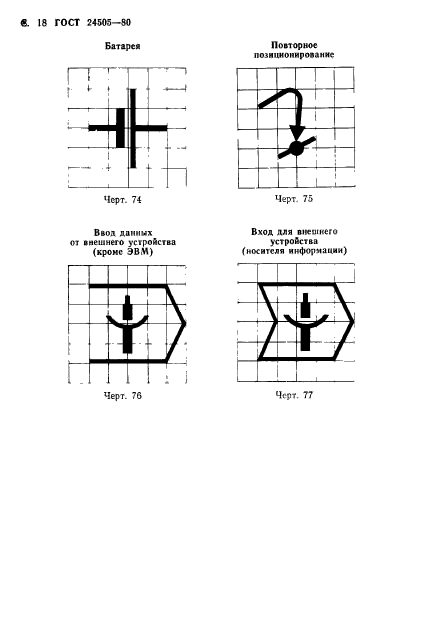 ГОСТ 24505-80