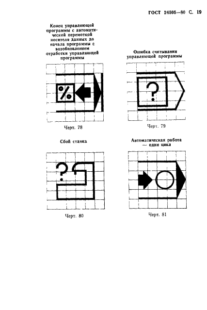 ГОСТ 24505-80