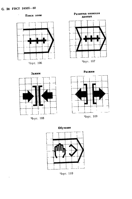 ГОСТ 24505-80