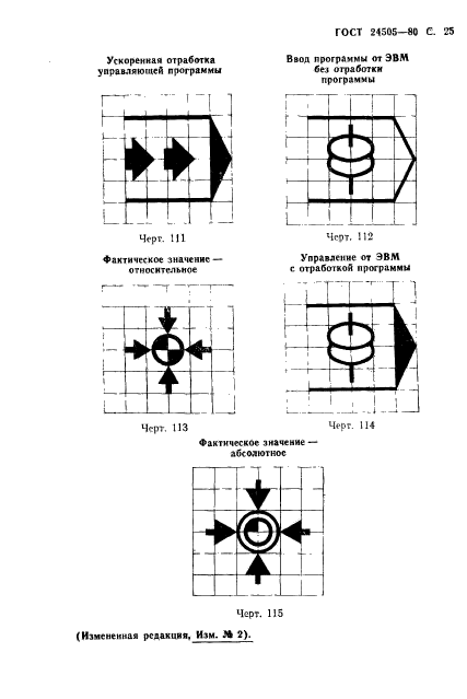 ГОСТ 24505-80