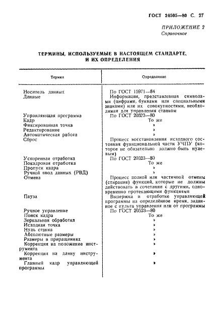 ГОСТ 24505-80