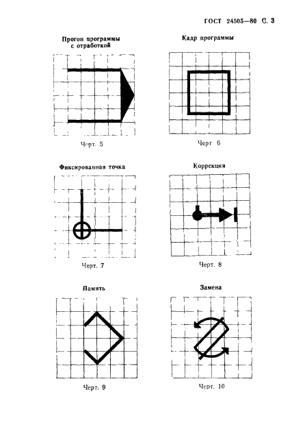 ГОСТ 24505-80