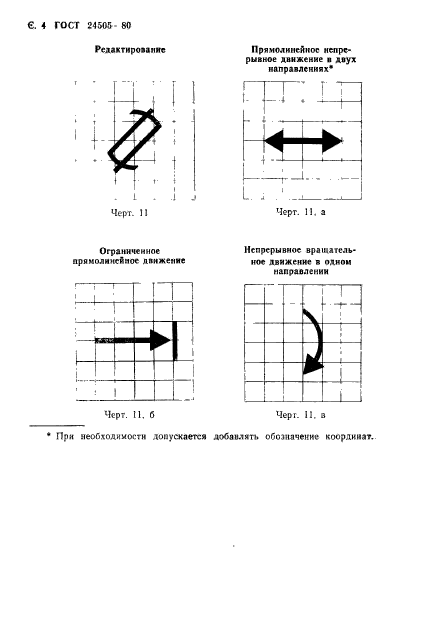 ГОСТ 24505-80