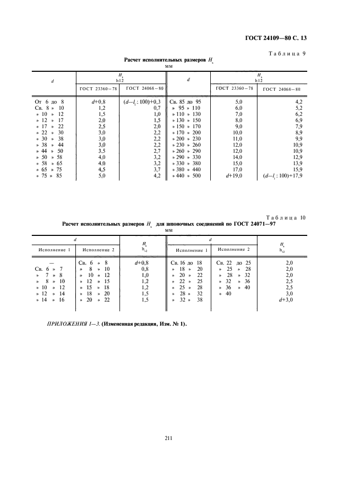 ГОСТ 24109-80