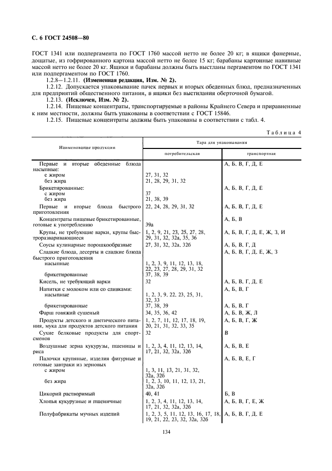 ГОСТ 24508-80