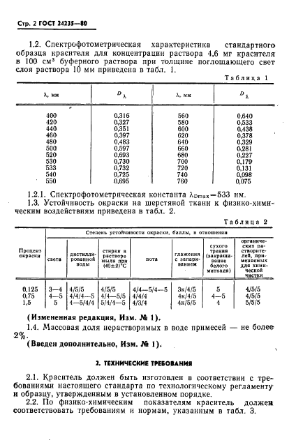 ГОСТ 24235-80