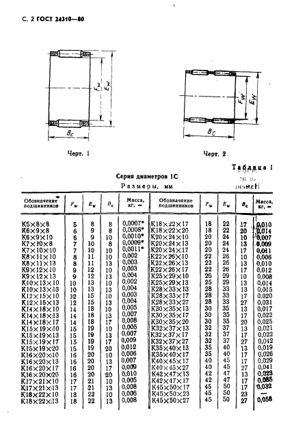 ГОСТ 24310-80