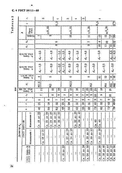 ГОСТ 24111-80