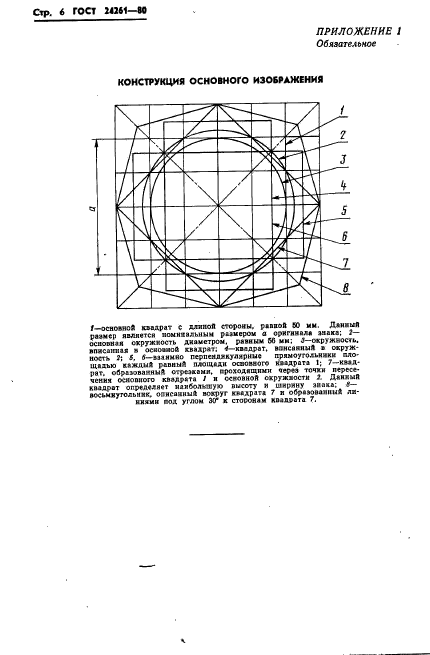 ГОСТ 24261-80