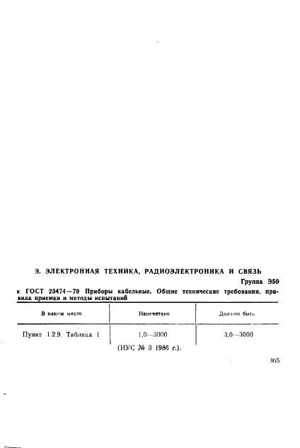 ГОСТ 23474-79