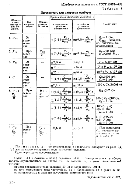 ГОСТ 23474-79