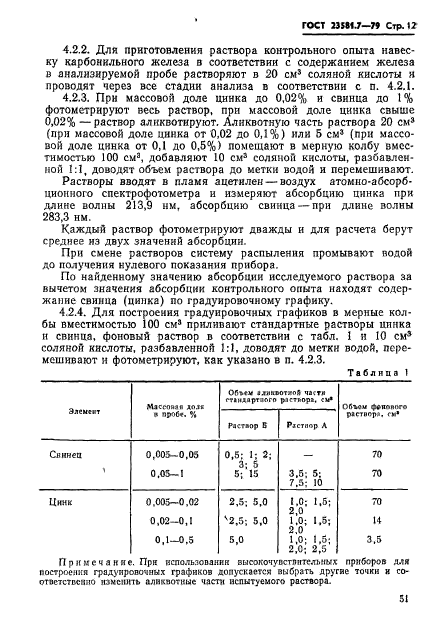 ГОСТ 23581.7-79