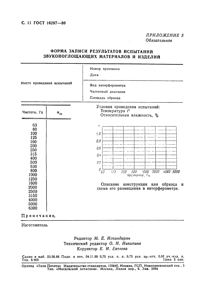 ГОСТ 16297-80