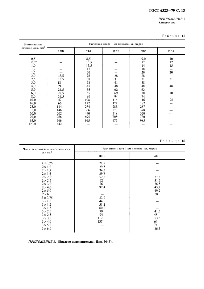 ГОСТ 6323-79