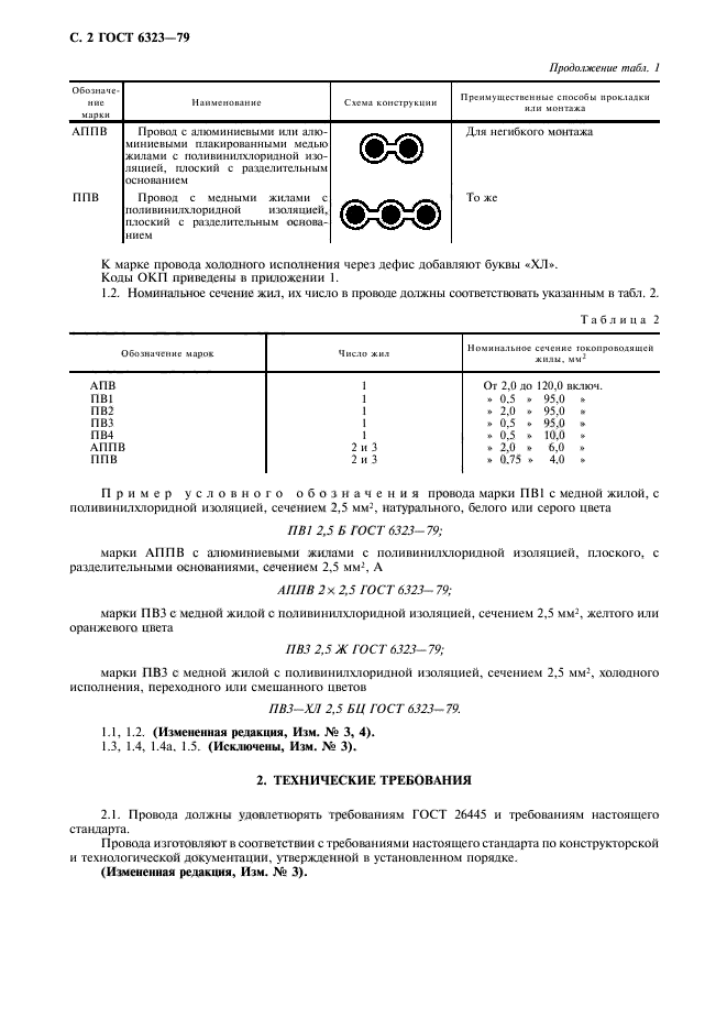 ГОСТ 6323-79