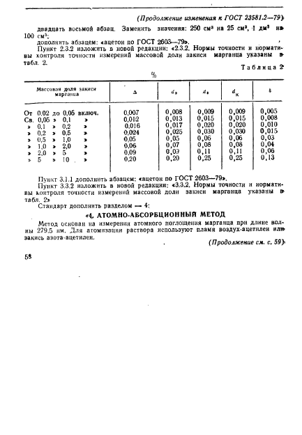 ГОСТ 23581.2-79