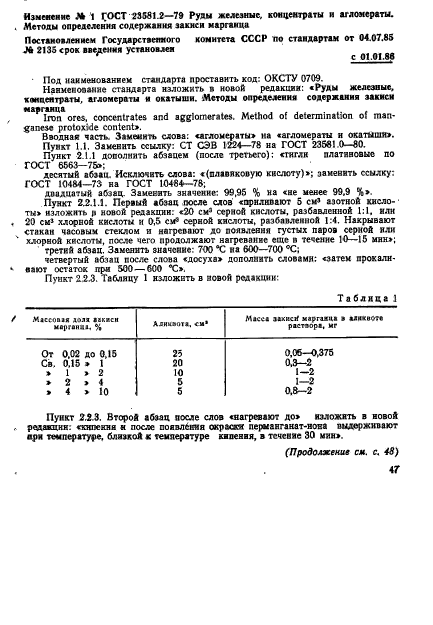 ГОСТ 23581.2-79