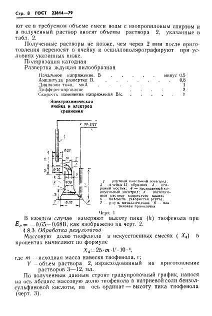 ГОСТ 23614-79