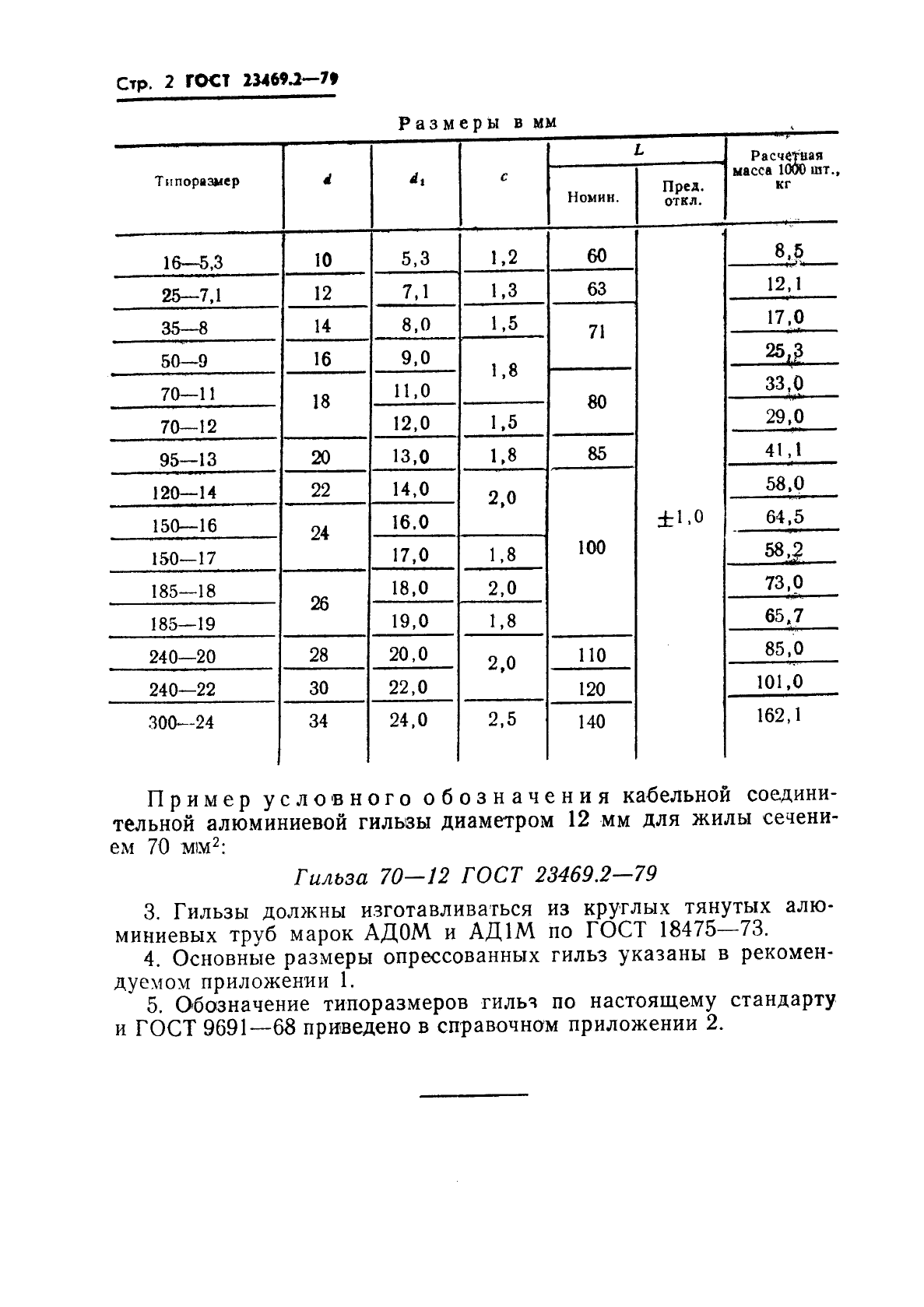 ГОСТ 23469.2-79