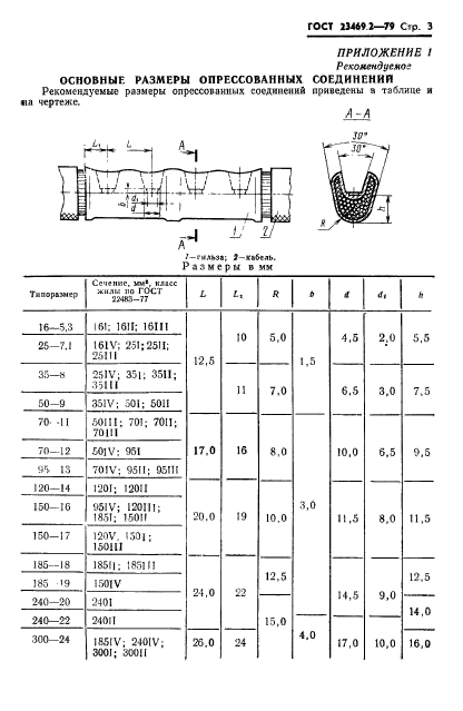 ГОСТ 23469.2-79