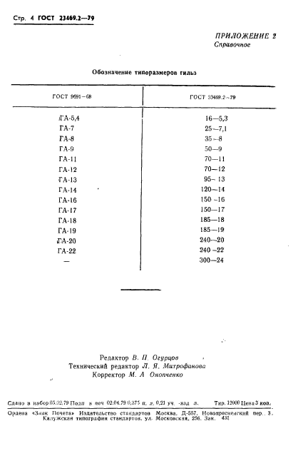 ГОСТ 23469.2-79