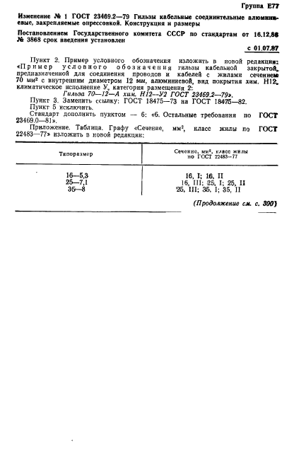 ГОСТ 23469.2-79