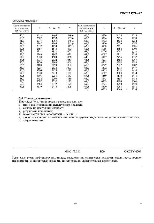 ГОСТ 25371-97